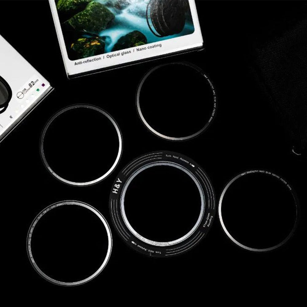 Review | ND filters in landscape photography in real life experience