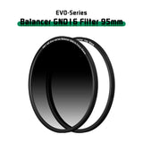H&Y EVO Series Balancer GND16 Filter Kit 95mm