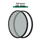 H&Y Evo Series Circular Polarizing Filter