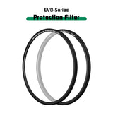 H&Y Evo Series Protection UV Filter
