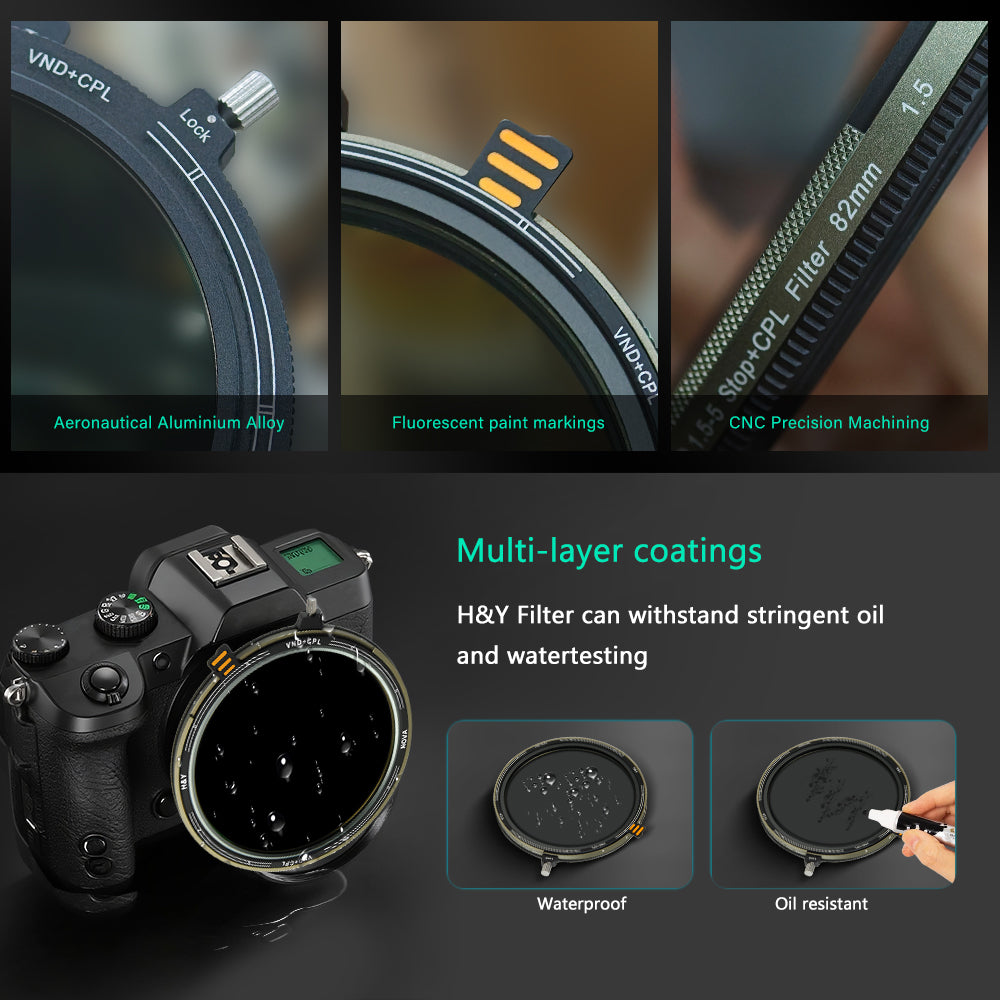 H&Y Nova-Series Magnetic Variable ND3-32 + CPL Filter Kit-10