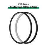 H&Y Evo Series Protection UV Filter 72mm