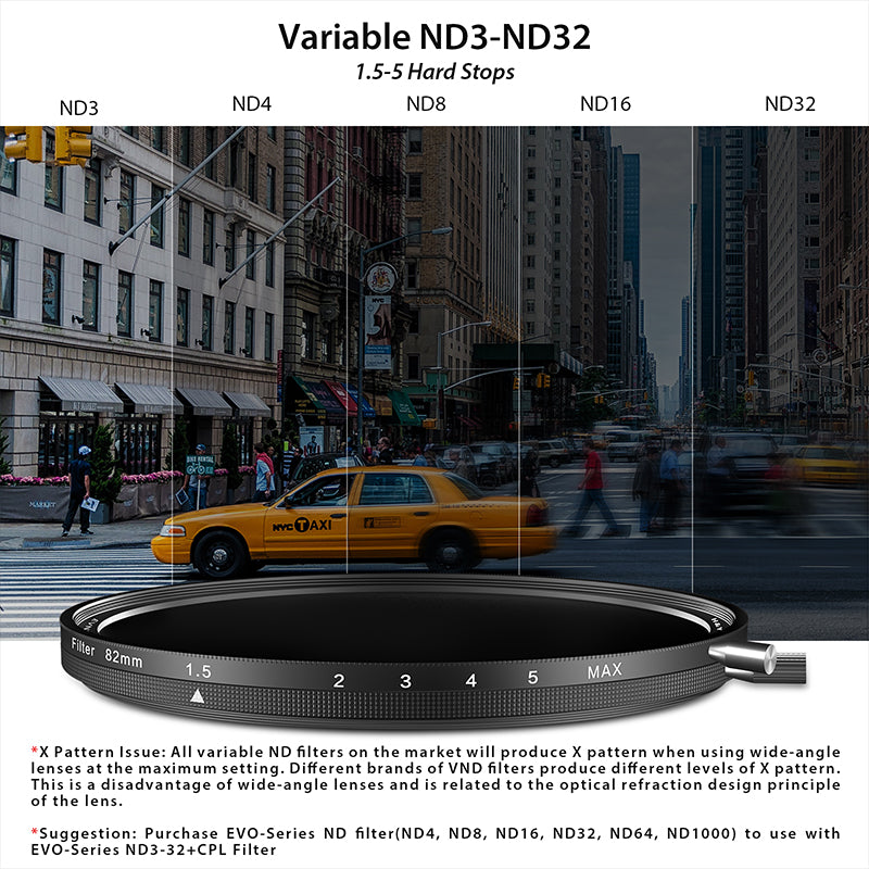 H&Y Evo-Series MRC HD Variable ND3-32 Filter Kit - H&Y Filter