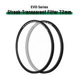 H&Y EVO Series Streak Transparent Filter Kit 72mm