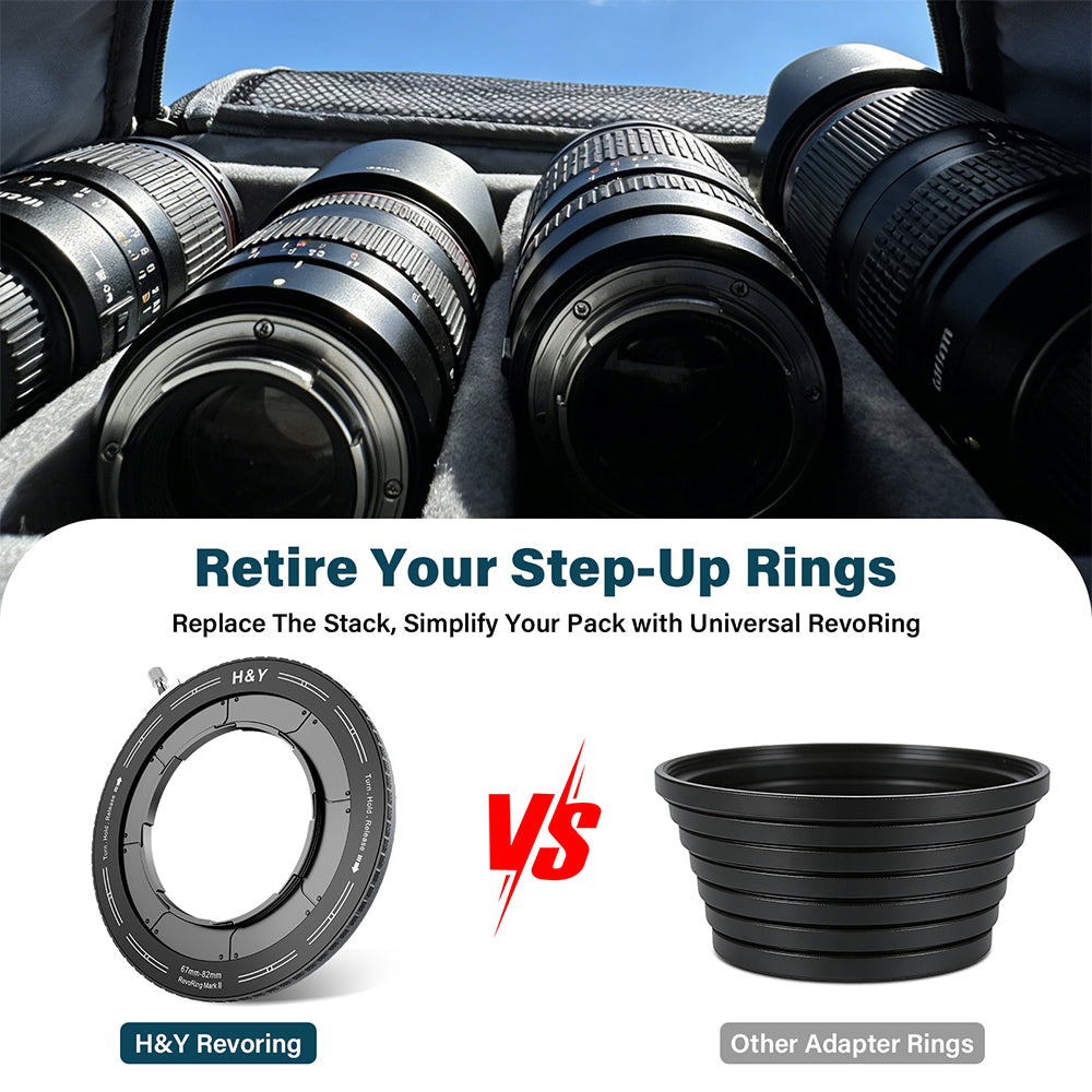 H&Y RevoRing II Variable Lens Adapter