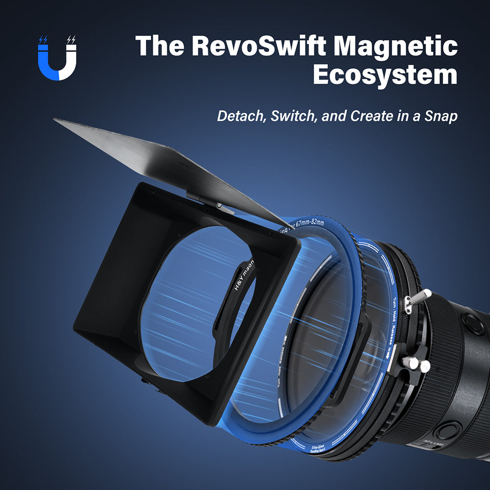 H&Y RevoRing MarkII VND + CPL Filter Filmmaker's Kit