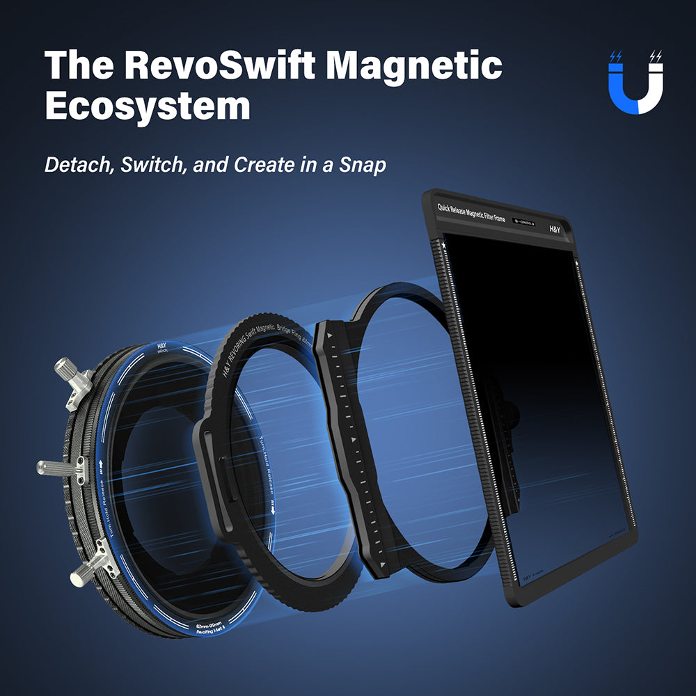 H&Y RevoRing MarkII Ultimate Landscape Kit