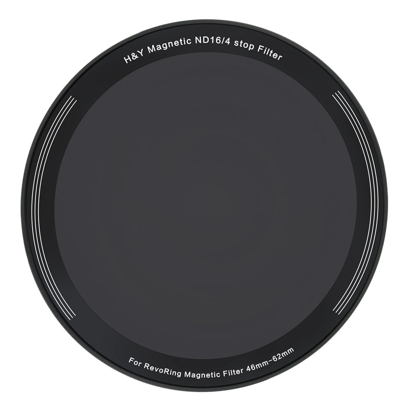 H&Y Filter ND (ND4/8/16/400) Magnetic Clip-on Filter For RevoRing-Series - H&Y Filter