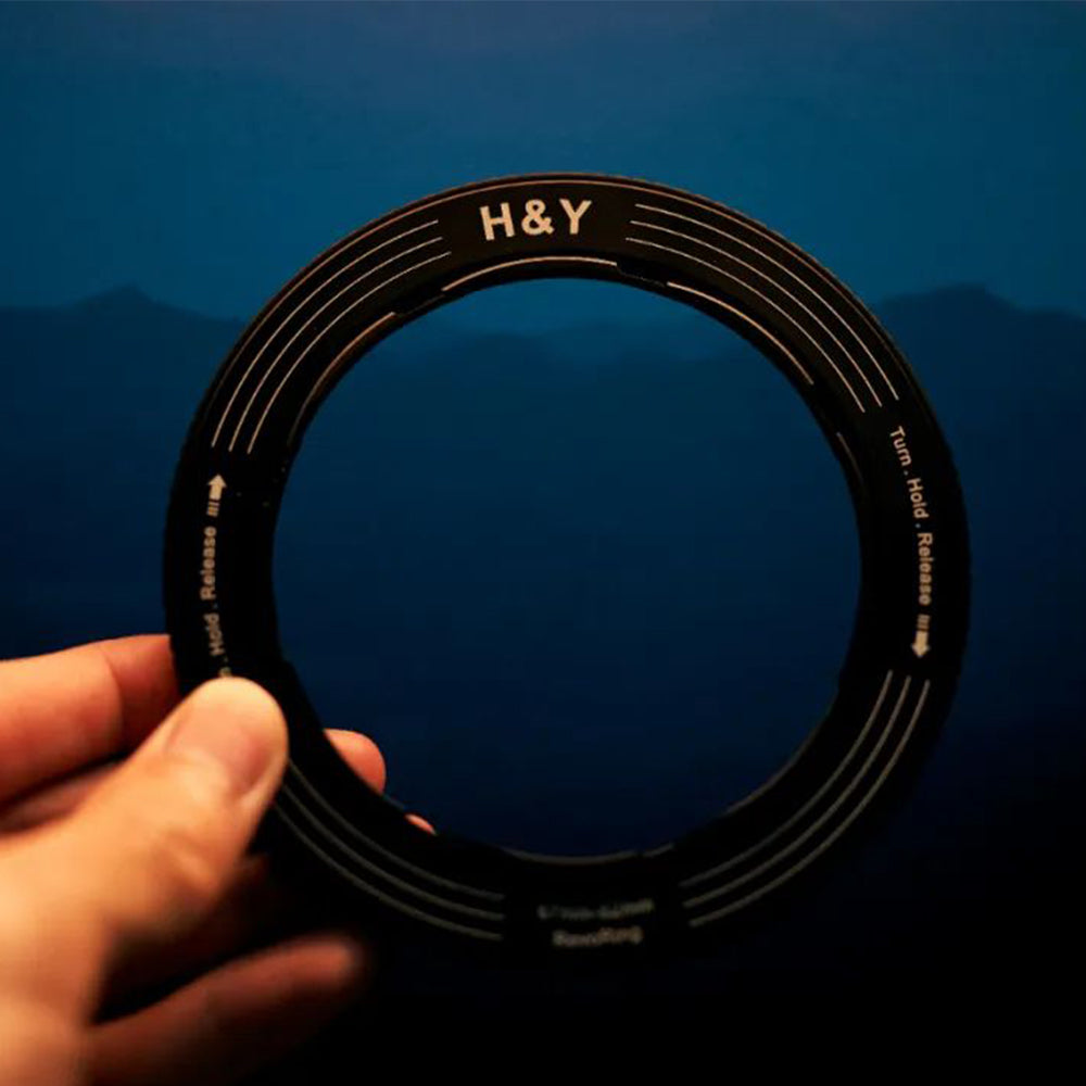 Hold Variable Sized Rings Review | H&Y Revoring Variable Adapter Ring Experience – H&Y Official ...