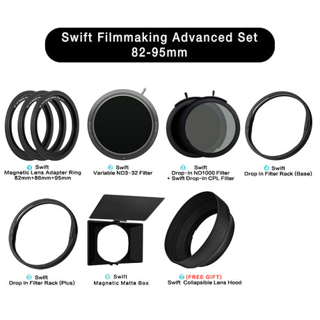 H&Y REVORING Swift Magnetic Camera Lens Filter System - H&Y Filter