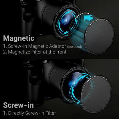 Evo series filters providing 2 in 1 Magnetic & Screw-In