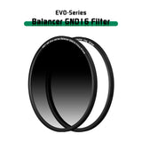 H&Y EVO Series Balancer GND16 Filter Kit