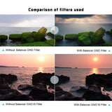  H&Y EVO Series Balancer GND16 Filter Kit