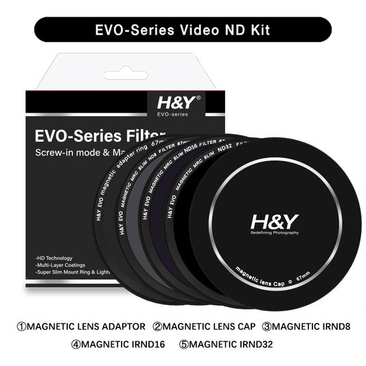 Magnetic EVO Series Video ND Kit with lens adaptor, lens cap, IRND8, IRND16, and IRND32 for professional video camera filters.