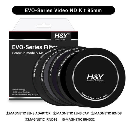 Magnetic EVO Series Video ND Kit with 95mm lens adaptor, lens cap, IRND8, IRND16, and IRND32 for professional video camera filters.