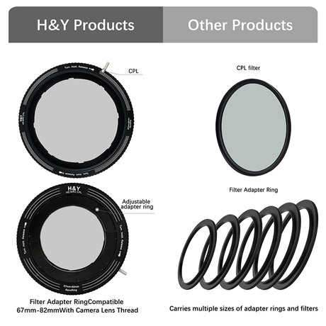 H&Y Filter RevoRing MRC CPL Filter - H&Y Filter