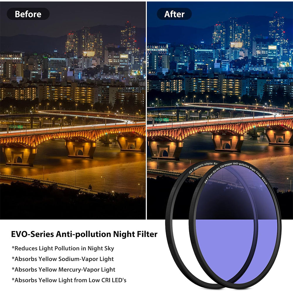 H&Y HD EVO-series Magnetic Anti-pollution Night Filter Kit - H&Y Filter