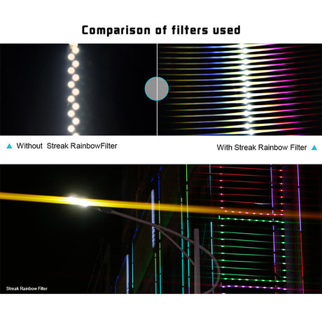 H&Y EVO Series Streak Rainbow Filter Kit