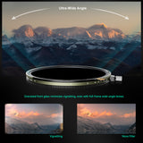 H&Y Nova-Series Magnetic Variable ND3-32 + CPL Filter Kit-6