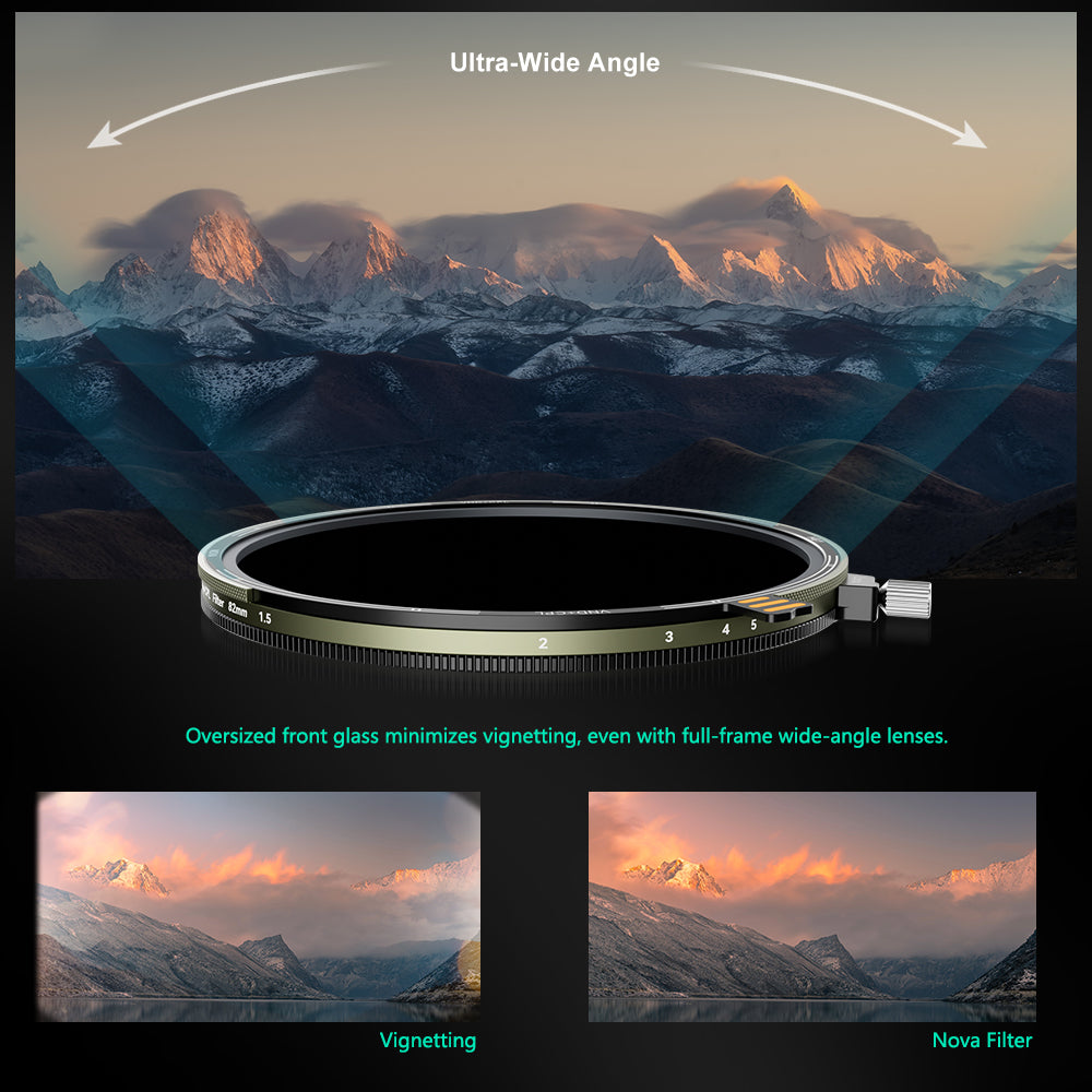 H&Y Nova-Series Magnetic Variable ND3-32 + CPL Filter Kit-6