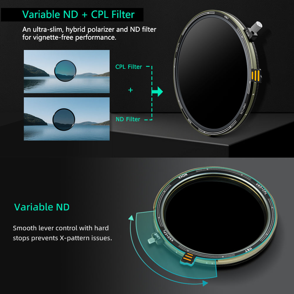 H&Y Nova-Series Magnetic Variable ND3-32 + CPL Filter Kit-9