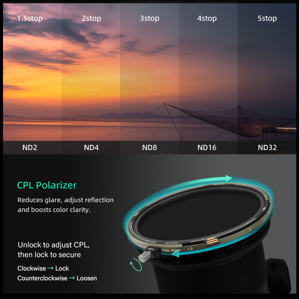 H&Y Nova-Series Magnetic Variable ND3-32 + CPL Filter Kit-7