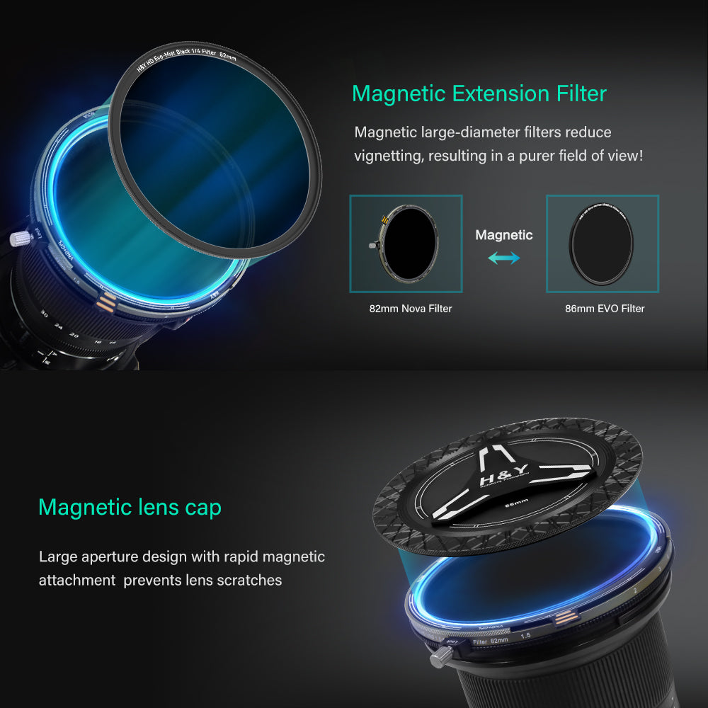 H&Y Nova-Series Magnetic Variable ND3-32 + CPL Filter Kit-8