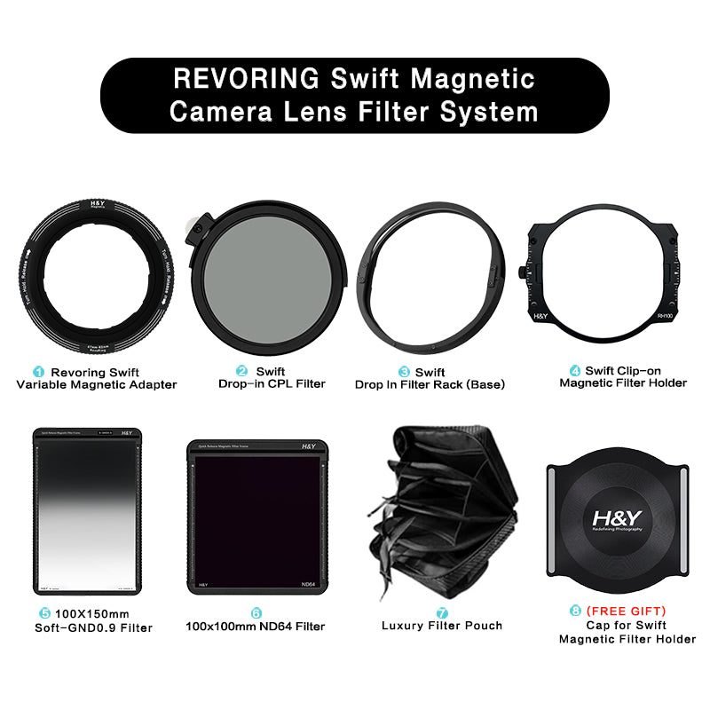 H&Y REVORING Swift Magnetic Camera Lens Filter System - H&Y Filter