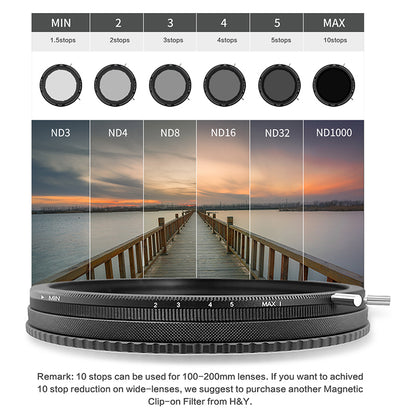 H&Y Revoring Variable ND31000 Circular Polarizer Filter