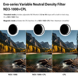 H&Y HD Evo-series ND3-1000+CPL Filter Kit