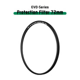 (H&Y) HD Evo-series Protection Filter - H&Y Filter
