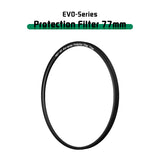 (H&Y) HD Evo-series Protection Filter - H&Y Filter