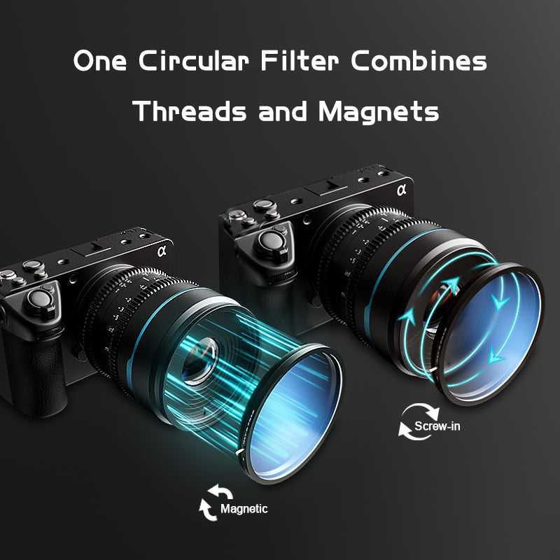 A filter system with two ways camera lens mounting options making film making & photography way easier