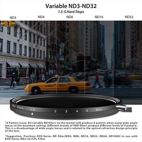 H&Y Evo-Series MRC HD Variable ND3-32 Filter Kit - H&Y Filter