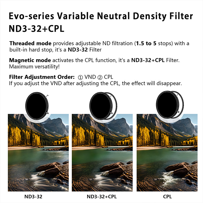 H&Y Evo-Series MRC HD Variable ND3-32 Filter Kit - H&Y Filter