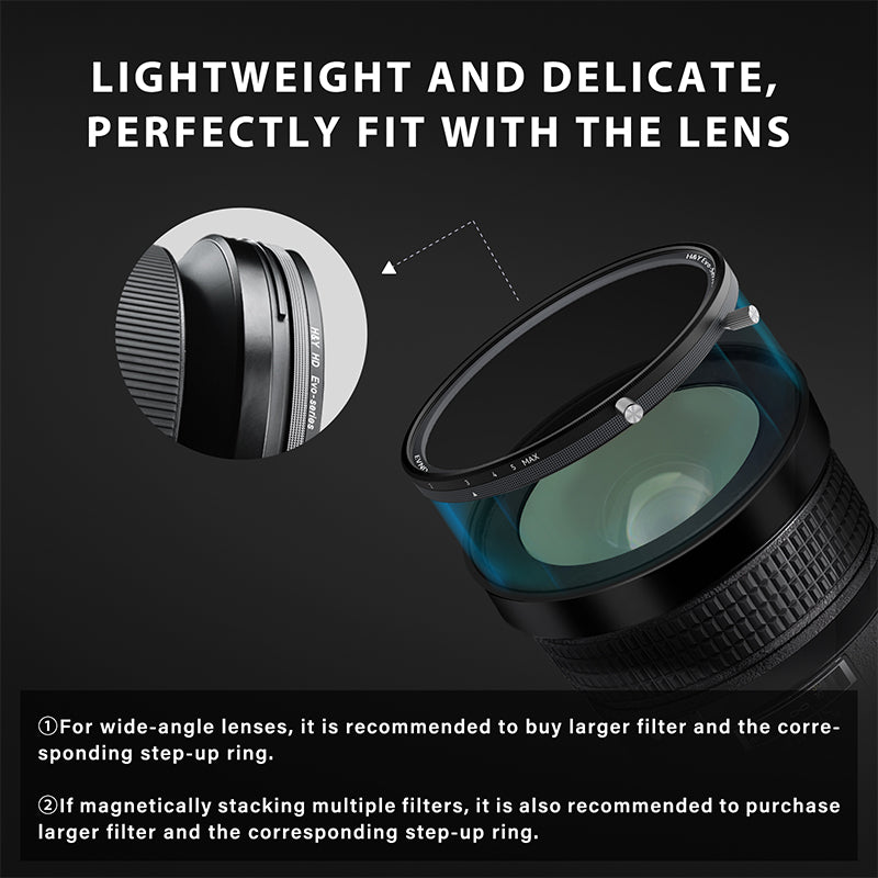 H&Y Evo-Series MRC HD Variable ND3-32 Filter Kit - H&Y Filter