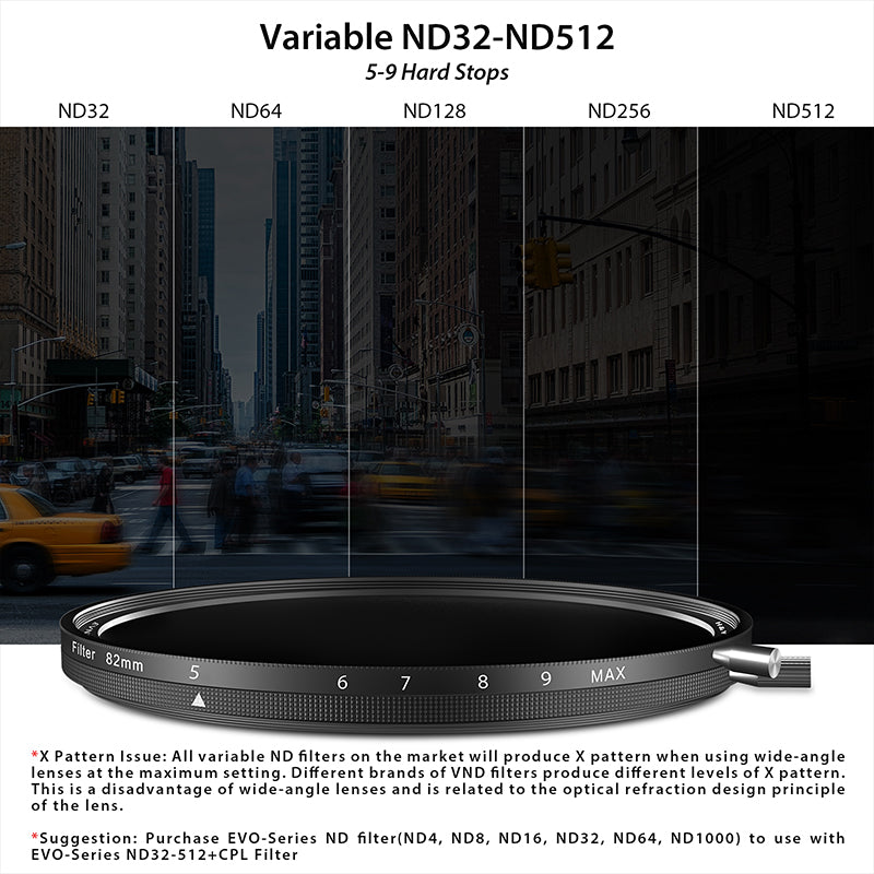 H&Y Evo-Series MRC HD Variable ND32-512 Filter - H&Y Filter