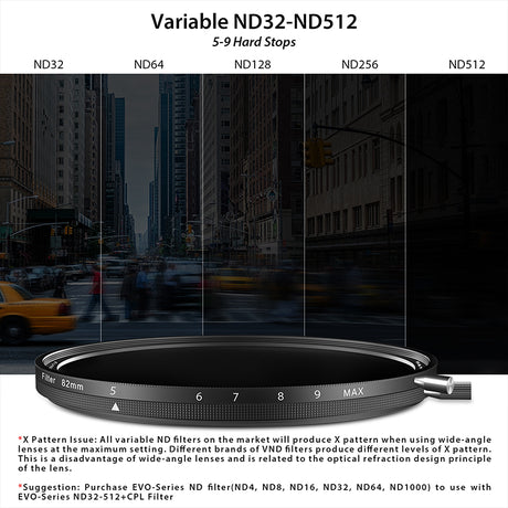 H&Y Evo-Series MRC HD Variable ND32-512 Filter - H&Y Filter