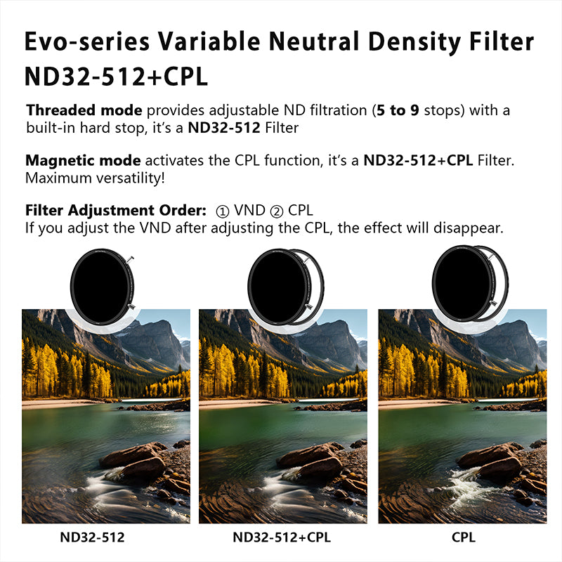 H&Y Evo-Series MRC HD Variable ND32-512 Filter - H&Y Filter