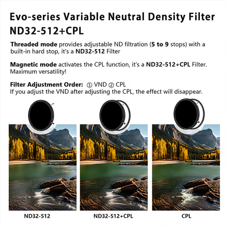 H&Y Evo-Series MRC HD Variable ND32-512 Filter - H&Y Filter