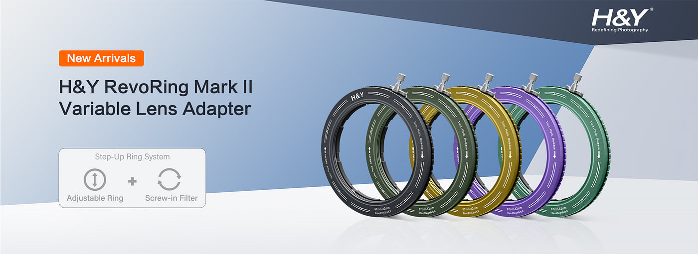 New H&Y Revoring Mark II Variable Lens Adapter