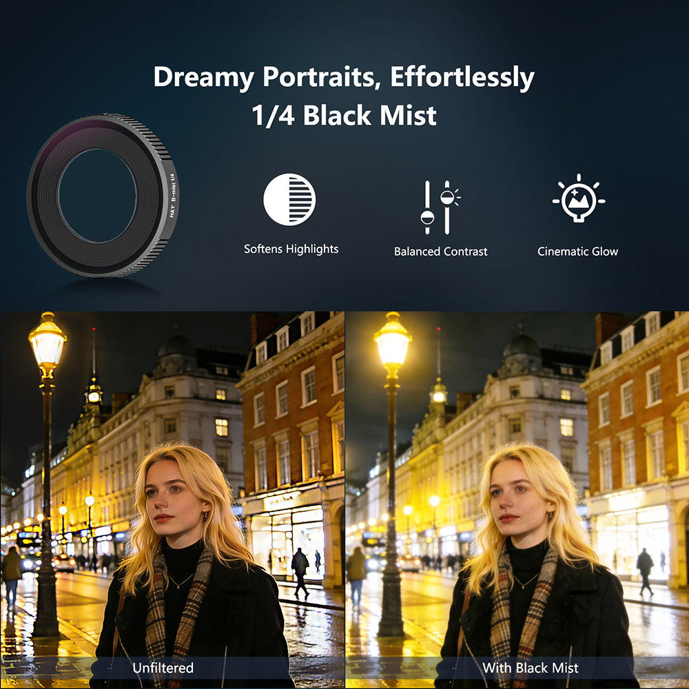H&Y Filter for DJI OSMO NANO CPL + Black Mist Filter Kit-3