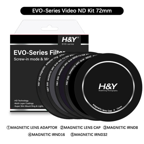 (H&Y) HD EVO-Series Magnetic Videographer IRND8 / IRND16 / IRND32 Filter Kit - H&Y Filter
