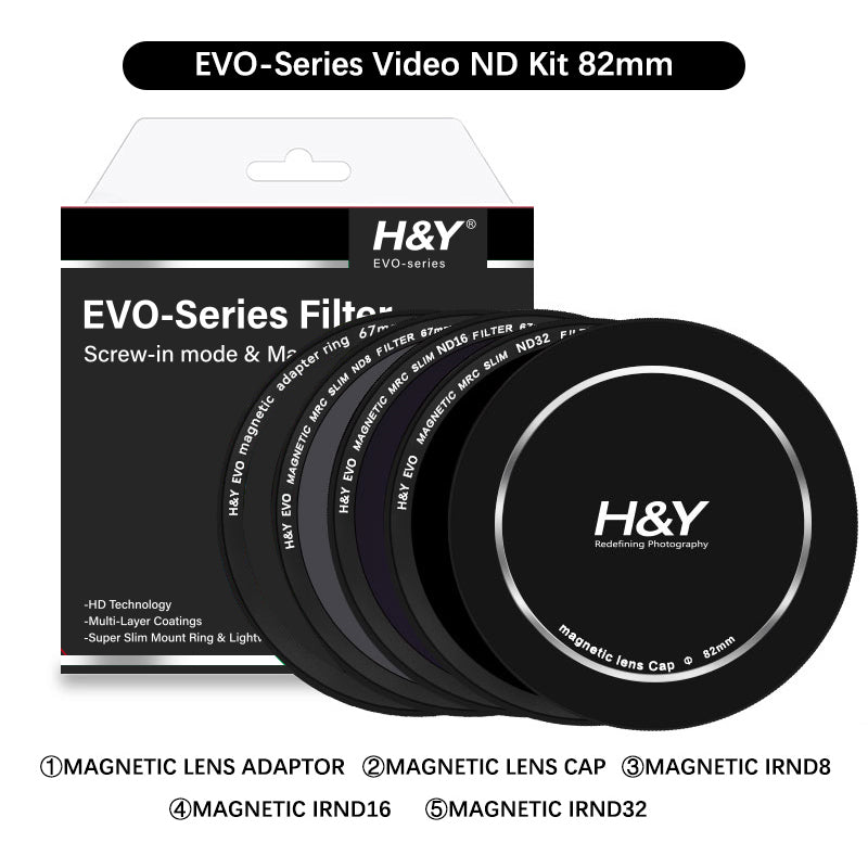 (H&Y) HD EVO-Series Magnetic Videographer IRND8 / IRND16 / IRND32 Filter Kit - H&Y Filter