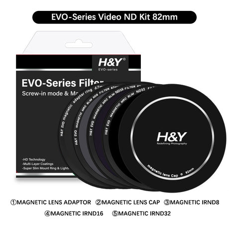 (H&Y) HD EVO-Series Magnetic Videographer IRND8 / IRND16 / IRND32 Filter Kit - H&Y Filter