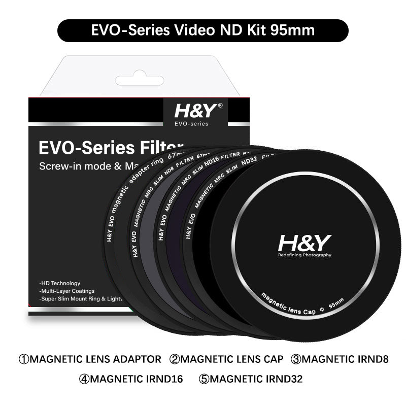 (H&Y) HD EVO-Series Magnetic Videographer IRND8 / IRND16 / IRND32 Filter Kit - H&Y Filter