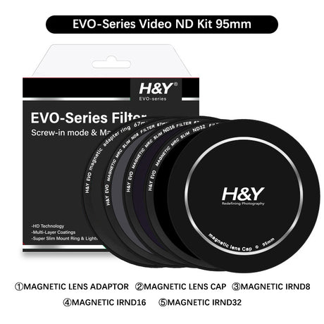 (H&Y) HD EVO-Series Magnetic Videographer IRND8 / IRND16 / IRND32 Filter Kit - H&Y Filter