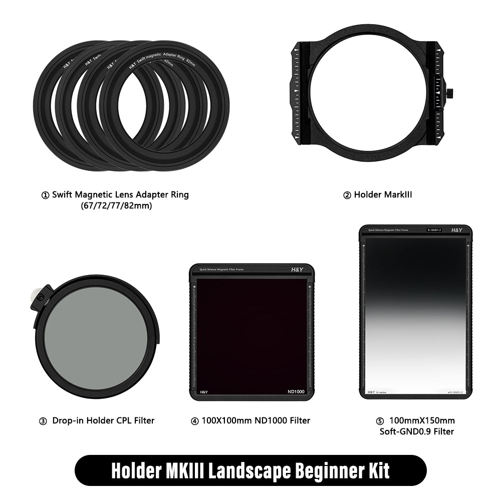 H&Y K-Series Holder MKIIl Landscape Beginner Kit