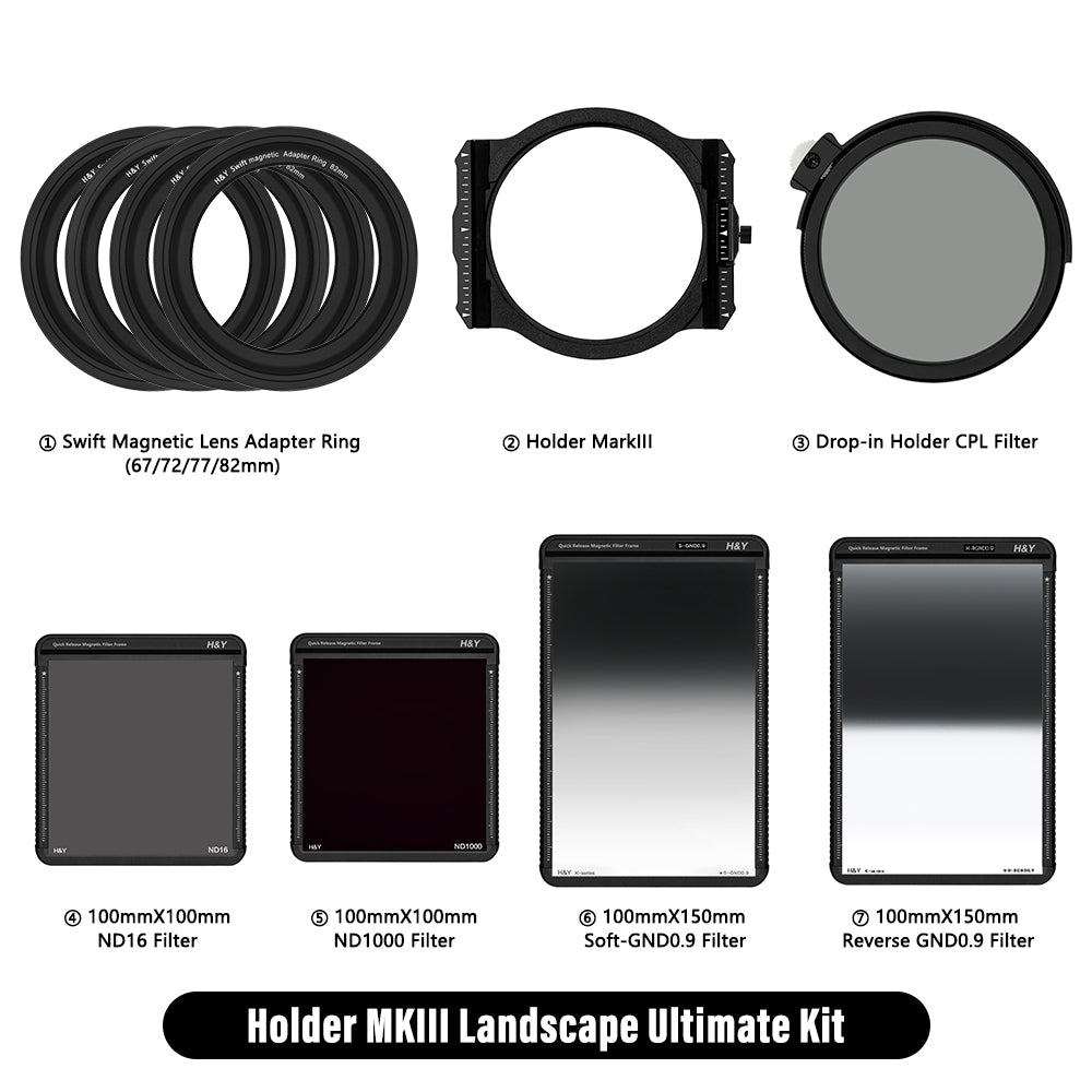 H&Y K-Series Holder MKllI Landscape Ultimate Kit