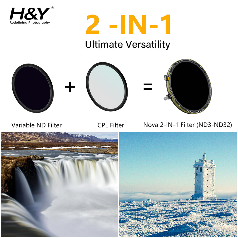 (Vignetting - Free Design) H&Y HD Nova-Series Magnetic Variable ND3-32 + CPL Filter Kit